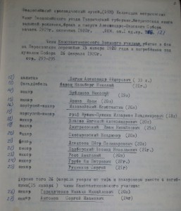 Список юнкеров Константиновского училища убитых на Перекопе